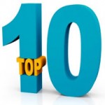 2011 Top Ten Blog Posts